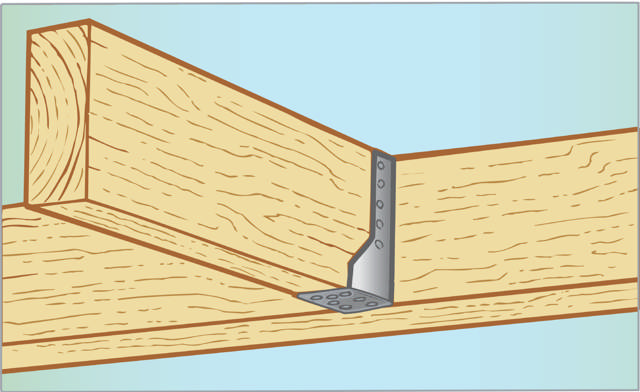 Joist hangers type I, inward facing flanges, hot dip galvanized